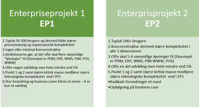 - Mosgaard Consulting - projekttyper epy 1770 - Transformation Enterprice