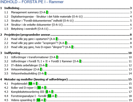 - Mosgaard Consulting - Indhold Forsta I - D-rejse - Forstå