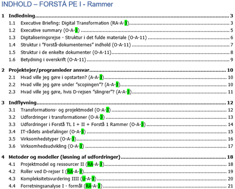 - Mosgaard Consulting - Indhold Forsta I - D-rejse Forstå Projektejer I